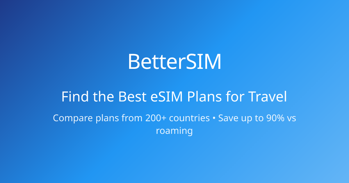Best eSIM Plans for Travel 2026 - Compare & Save